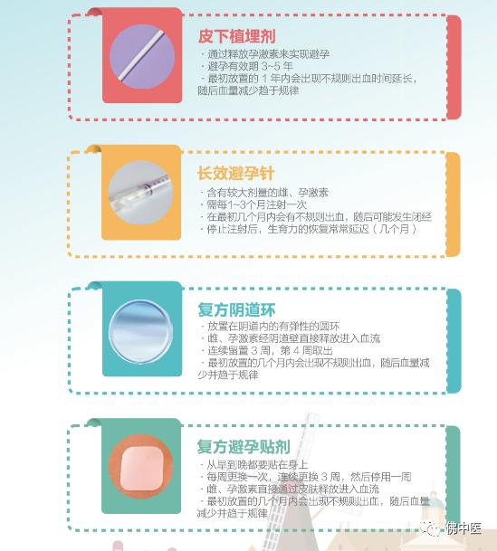 避孕药人流后有什么作用,避孕对女性有什么作用