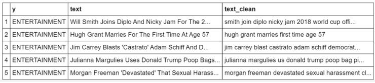 nlp文本生成一般用到什么算法,nlp的文本特征