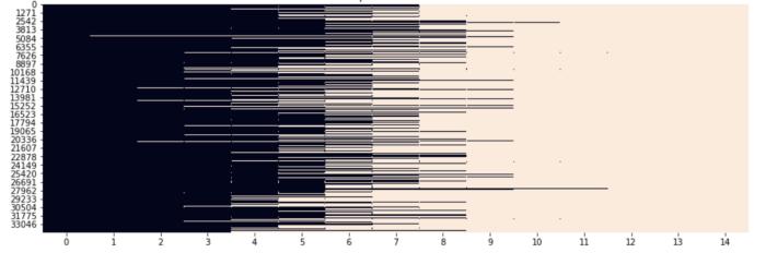 nlp文本生成一般用到什么算法,nlp的文本特征