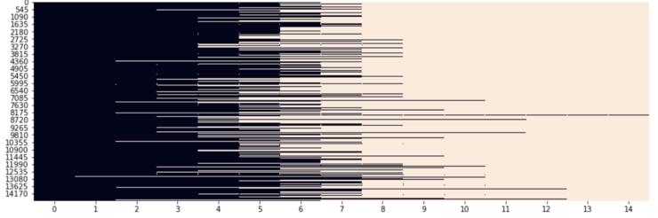 nlp文本生成一般用到什么算法,nlp的文本特征