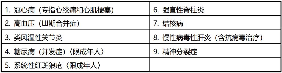 民生新闻通知,民生关注新规