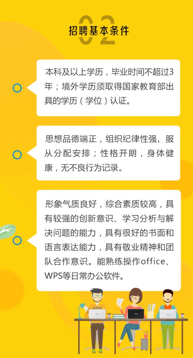江西省高速集团上饶管理中心招聘,山东高速集团招聘742人公告