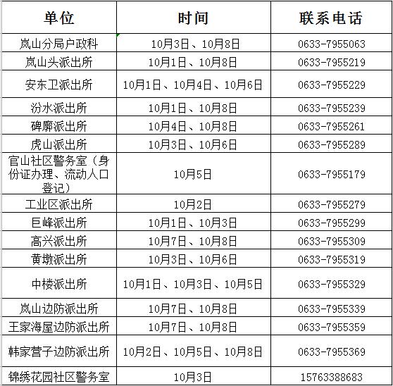 收藏！供电、供气、户政、车票……国庆假期你可以这样办业务