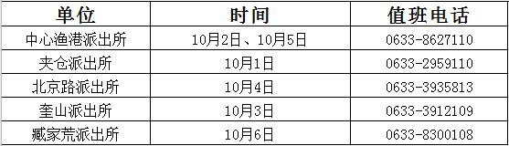 收藏！供电、供气、户政、车票……国庆假期你可以这样办业务
