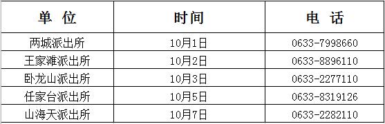 收藏！供电、供气、户政、车票……国庆假期你可以这样办业务