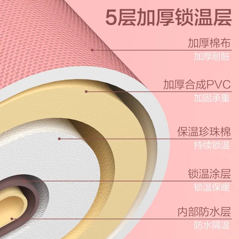 小浴室必备之折叠泡澡桶,有了折叠泡澡桶在家也能泡澡了