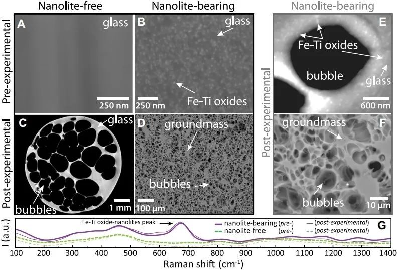 地学前沿讲座,地学前沿英文版