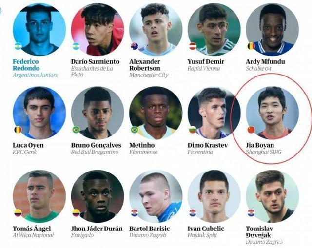 上港年轻小将排名,上港新球员名单