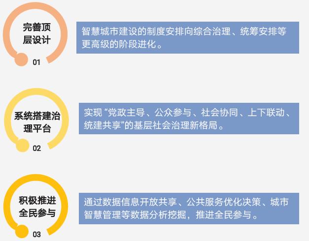 特色小镇、轻轨站、文化村……义乌这个镇有点“甜”!