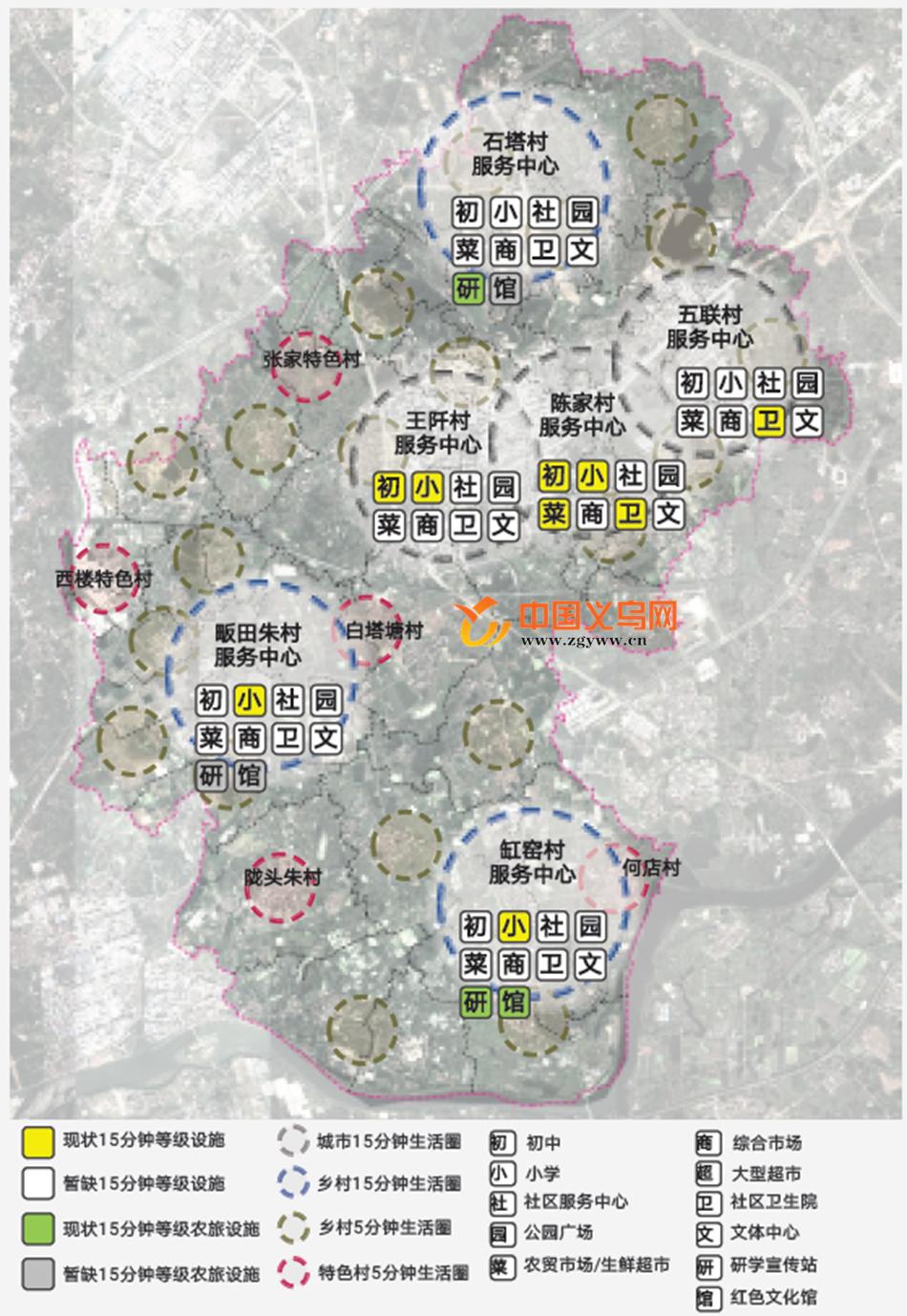 特色小镇、轻轨站、文化村……义乌这个镇有点“甜”！