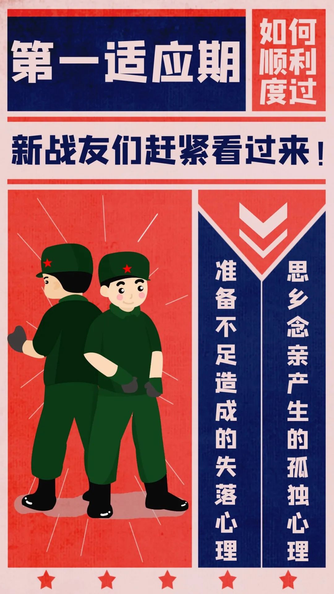 军医新兵参军第一天,新兵怎么快速适应连队生活