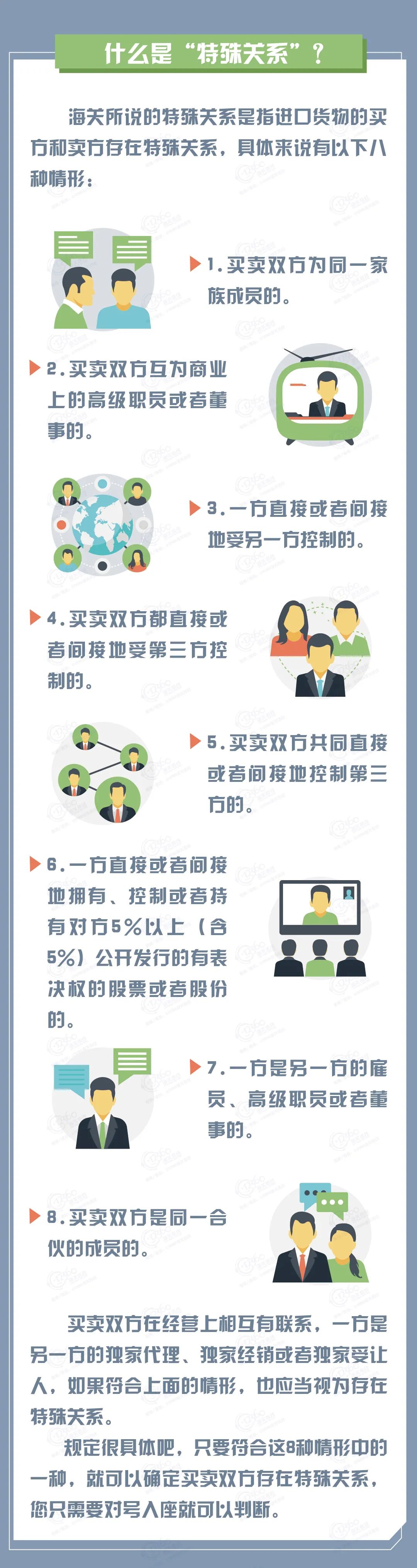 关税申报关注事项,关税合规申报指引