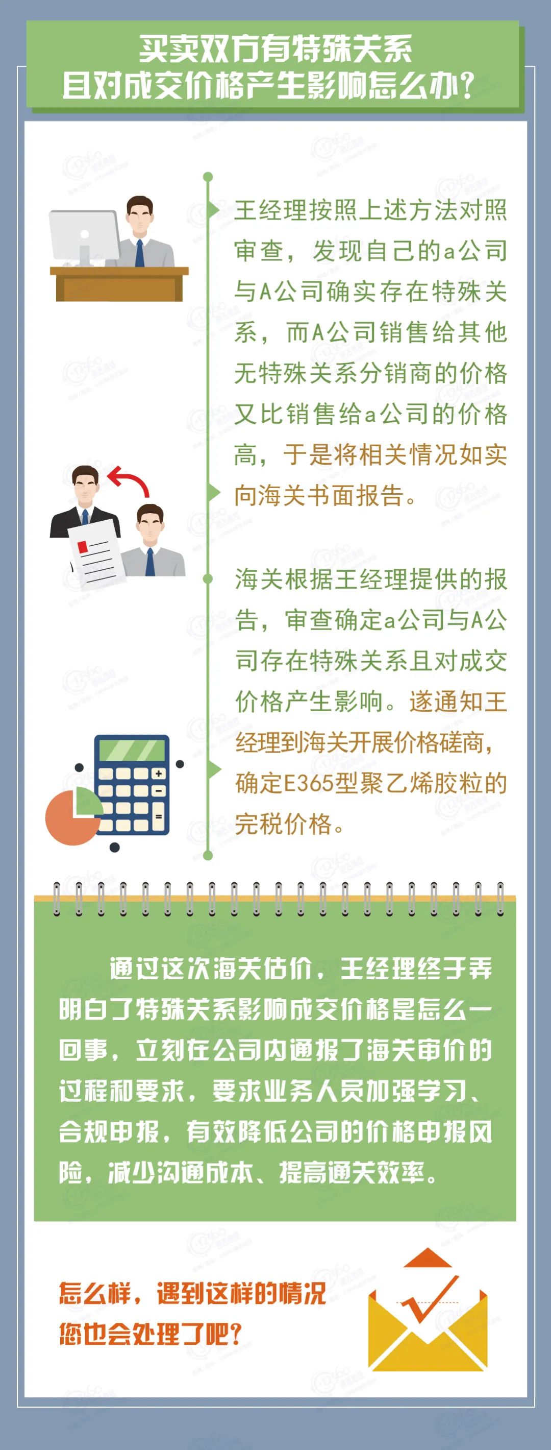 关税申报关注事项,关税合规申报指引