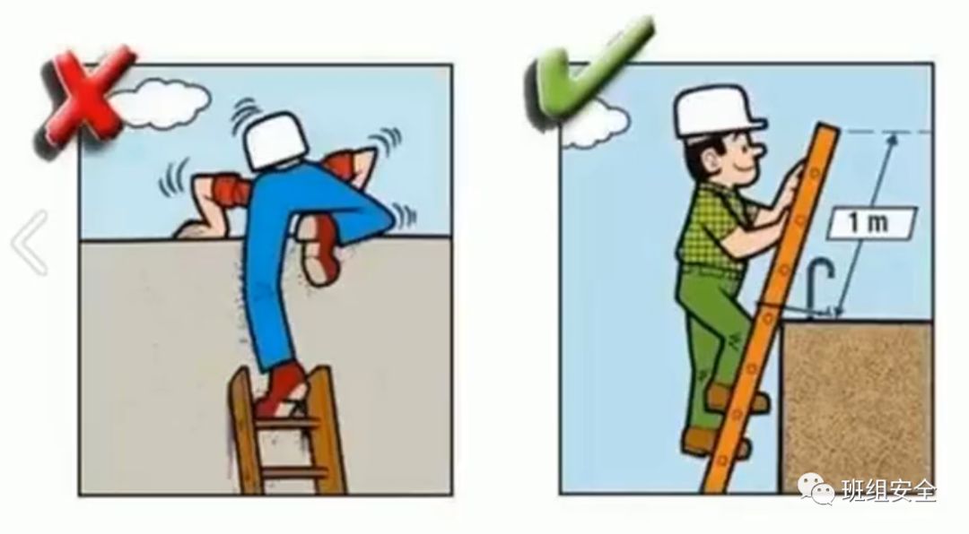 安全隐患科普知识大全,各种安全隐患100张图片