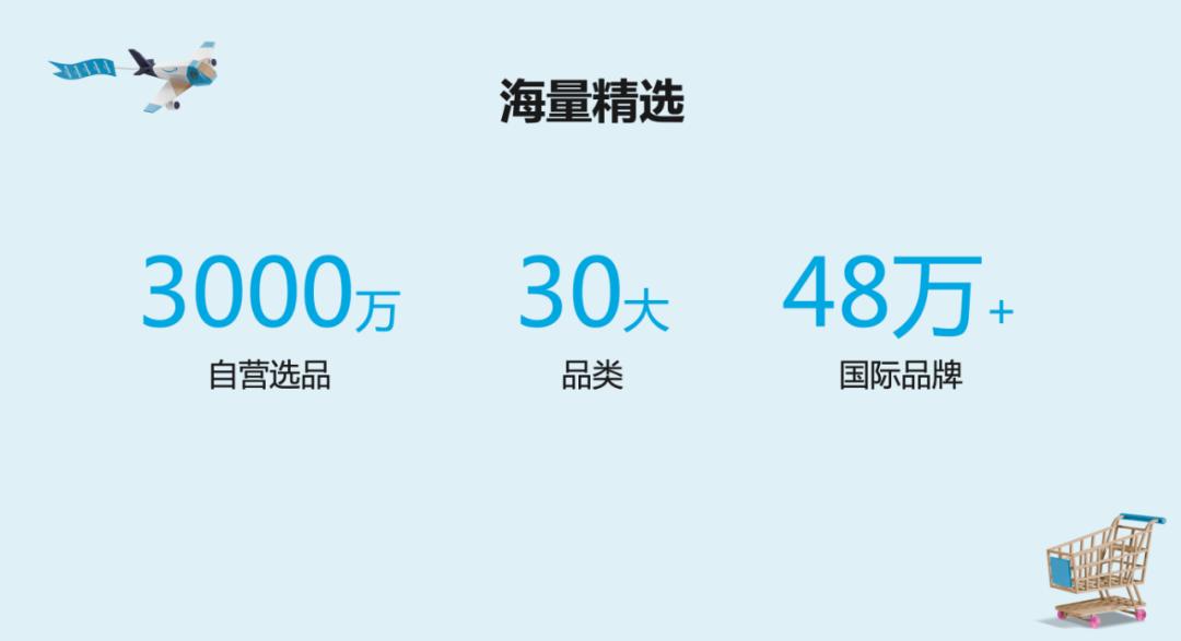 足不出户一站buy全球，亚马逊开启Prime会员跨境网购狂欢