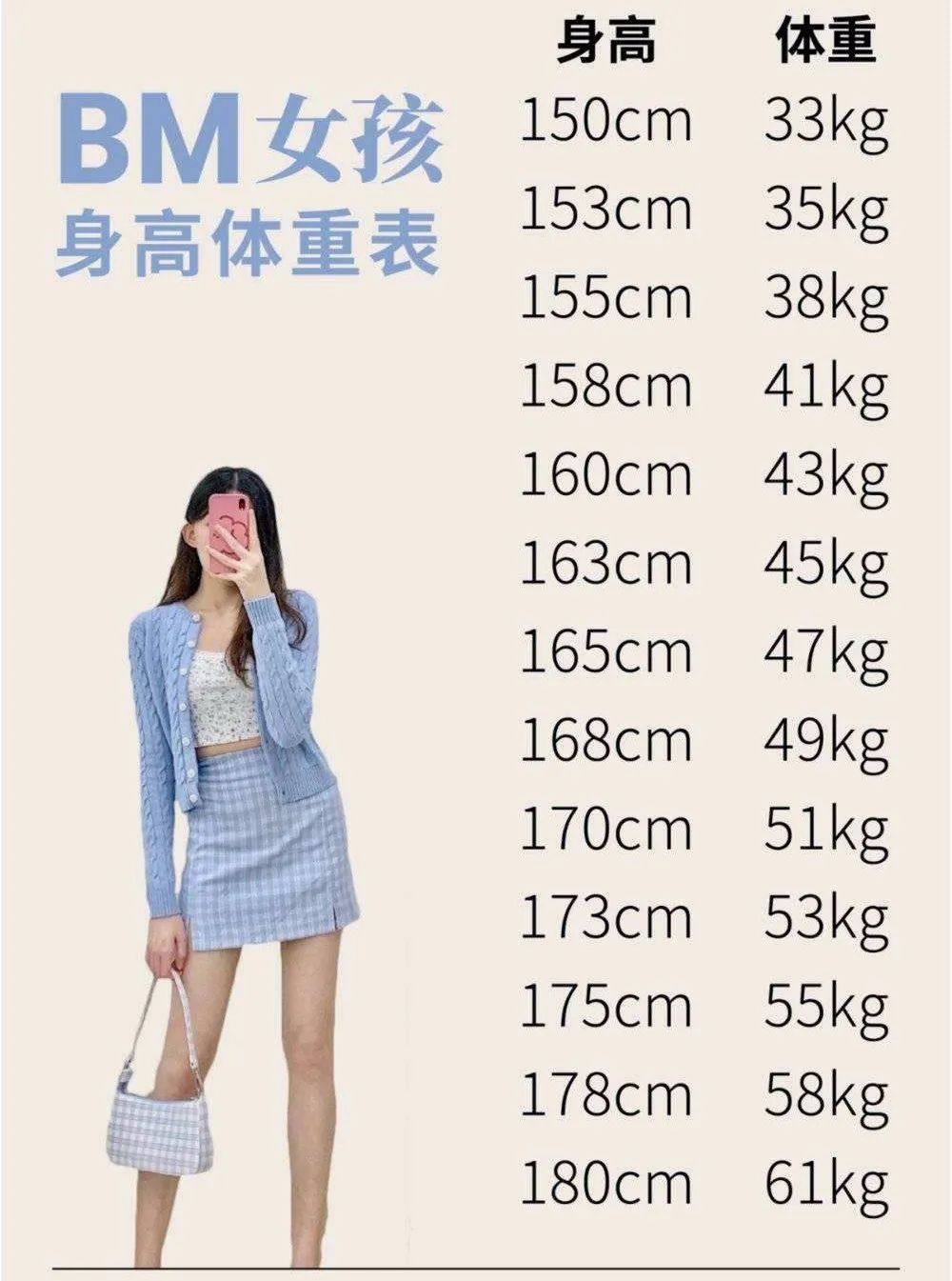 女人被减肥毁掉的后果,被减肥耽误的女人