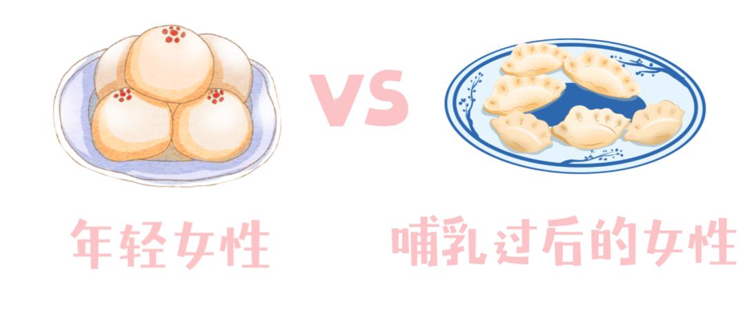 【女性健康】正儿八经地来说说如何“*摸自**”