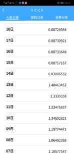 迅雷内斗再起：高层大换血，抛弃区块链主业，用户股民被套牢
