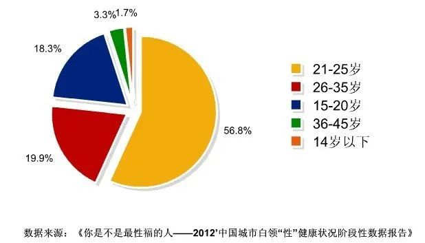 普通30岁的男人怎样才算成功,30岁的男人是处于人生什么阶段