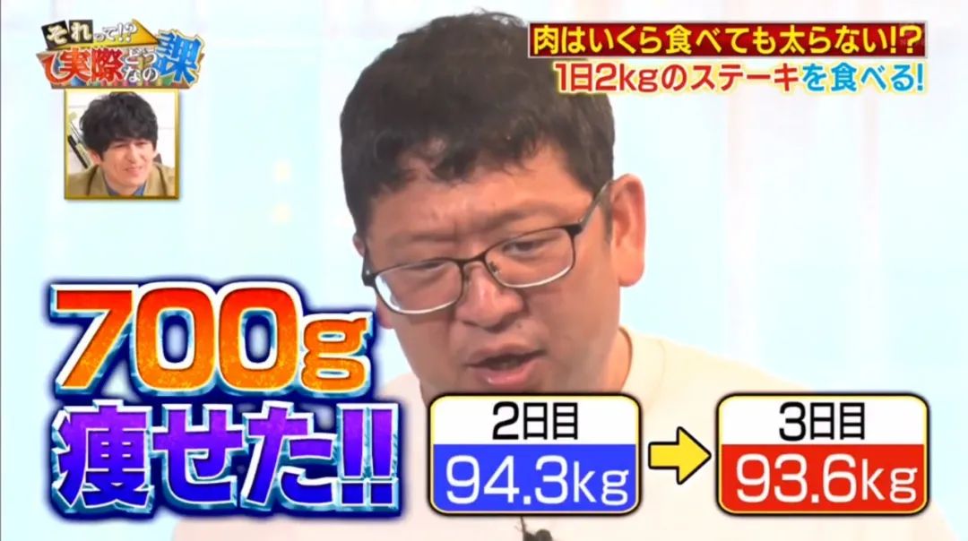 连续三天只吃500大卡,连续30天只吃肉不吃素真实实验