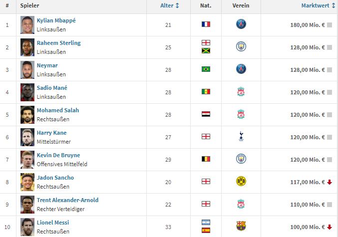 红魔曼联今日最新消息,曼联疫情情况