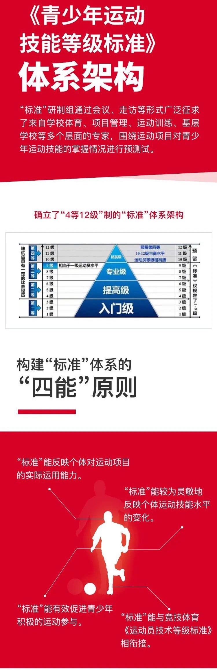 甘肃青峰体育,甘肃综合素质能力测试考什么