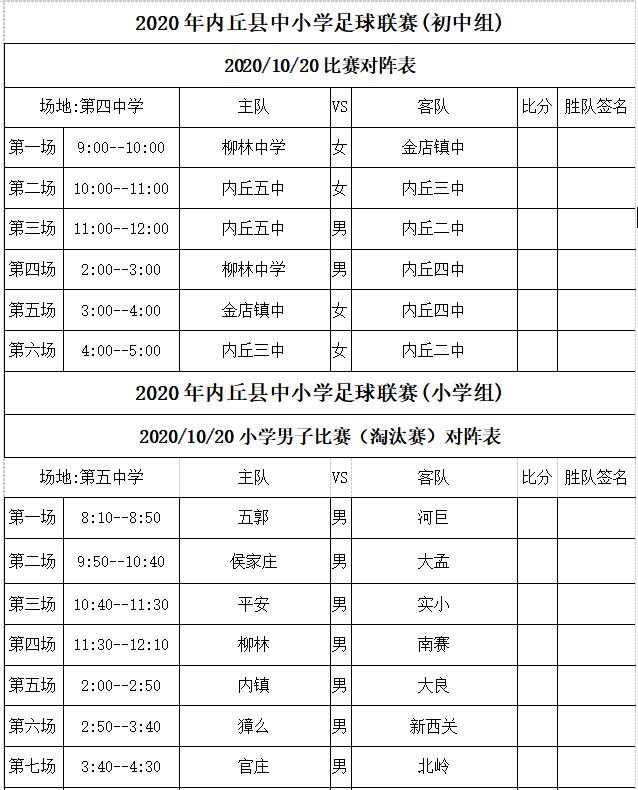 足球大学联赛超燃,超燃比赛内丘