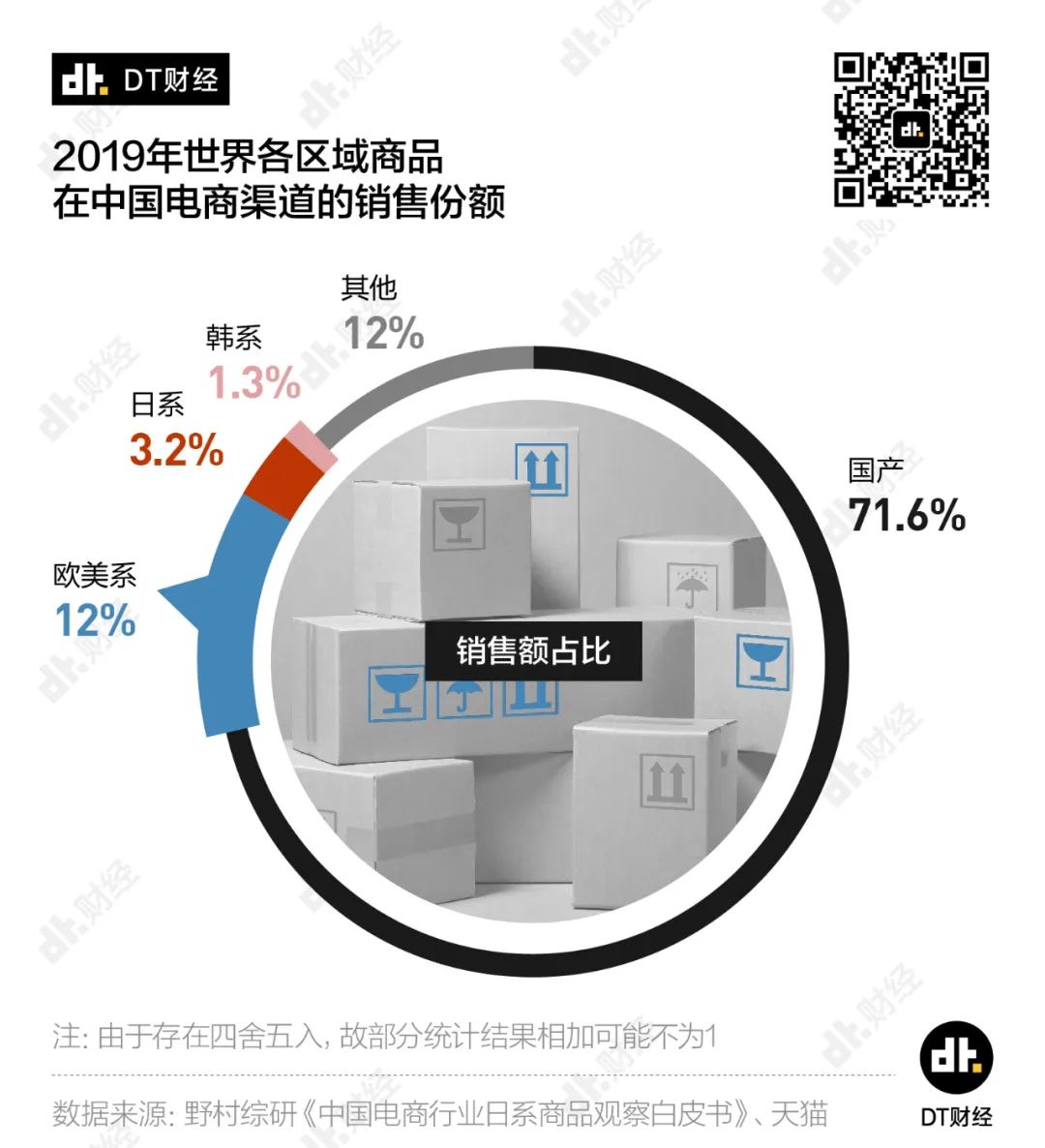 这些你误认的国产品牌,假洋品牌与伪洋品牌的区别