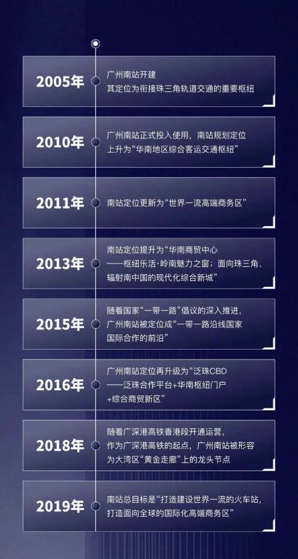 大湾区未来最厉害的地方,大湾区下一个城市