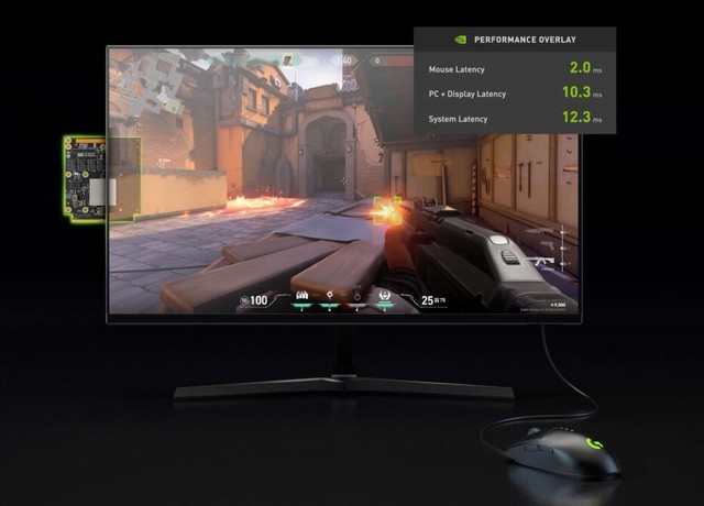 nvidiartx3070ti光追,nvidiartx3080ti首测