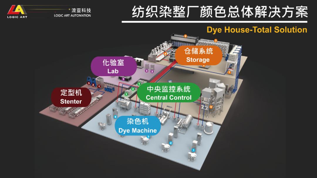热点聚焦高质量发展,热点台湾
