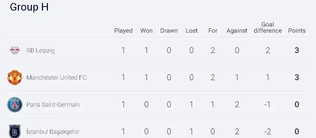 大巴黎对伊斯坦布尔直播,大巴黎对伊斯坦布尔