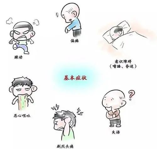 孩子得了一种超级严重的病该咋办,孩子一生病就头疼恶心怎么回事