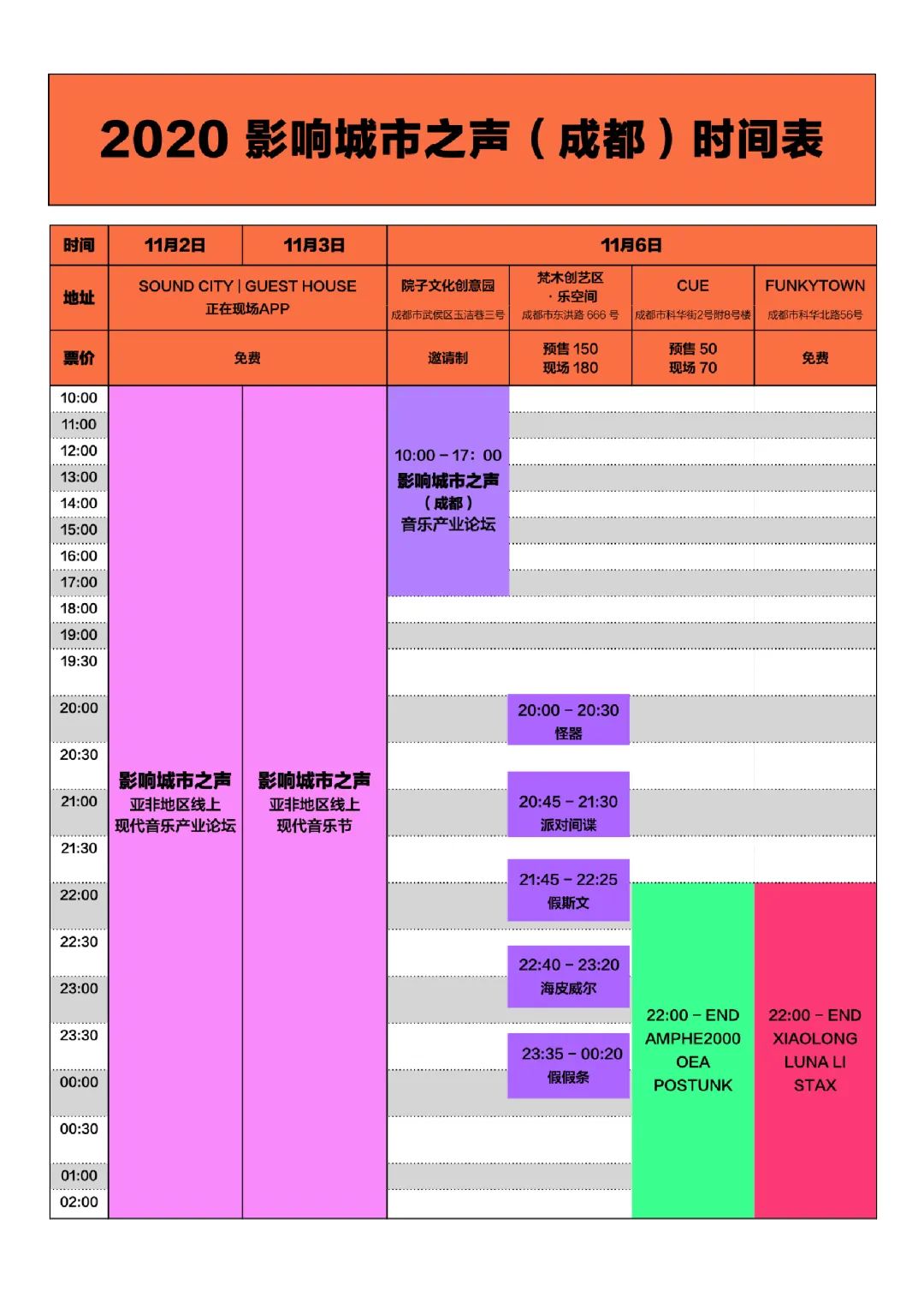 发生在即｜影响城市之声（成都）终极攻略（SHOWCASE+AFTERPARTY+论坛+市集+线上）