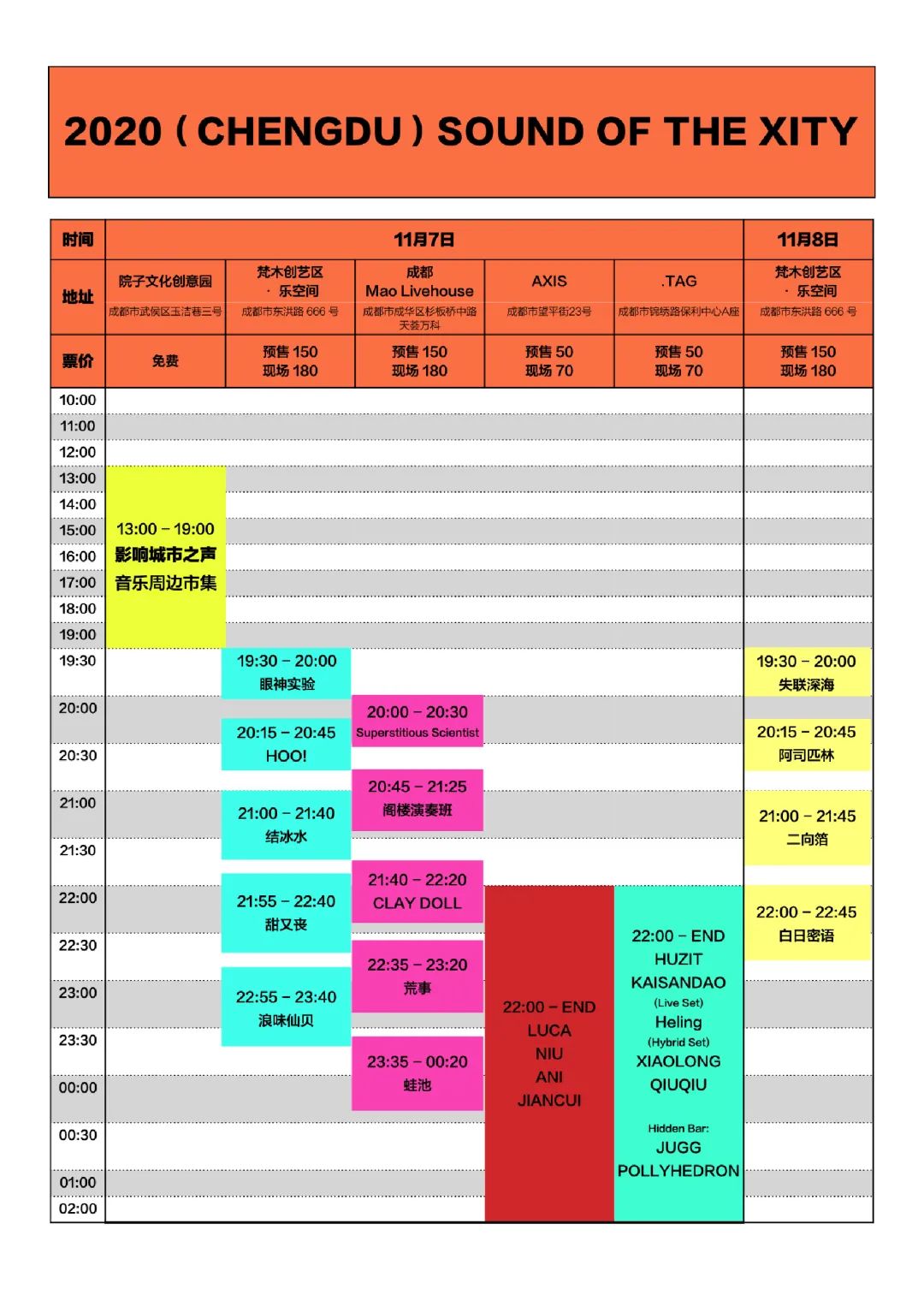 发生在即｜影响城市之声（成都）终极攻略（SHOWCASE+AFTERPARTY+论坛+市集+线上）