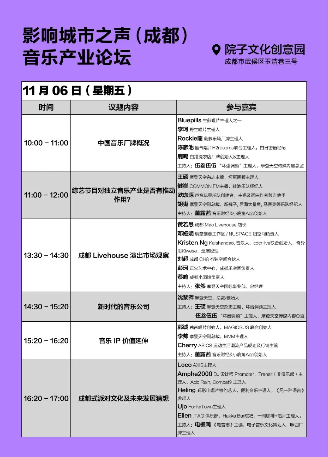 发生在即｜影响城市之声（成都）终极攻略（SHOWCASE+AFTERPARTY+论坛+市集+线上）