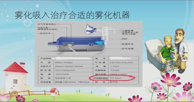 小儿雾化用药一览表,小儿雾化治疗的正确方法