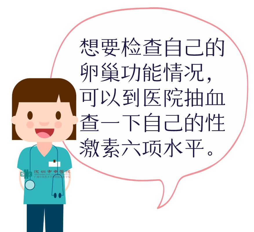 月经量变少别大意！有可能是你的卵巢功能出问题了