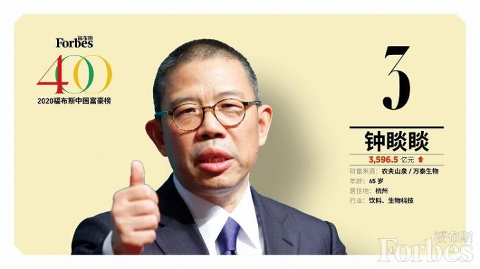 个人富豪榜2021中国首富排行榜,今日中国首富排行榜