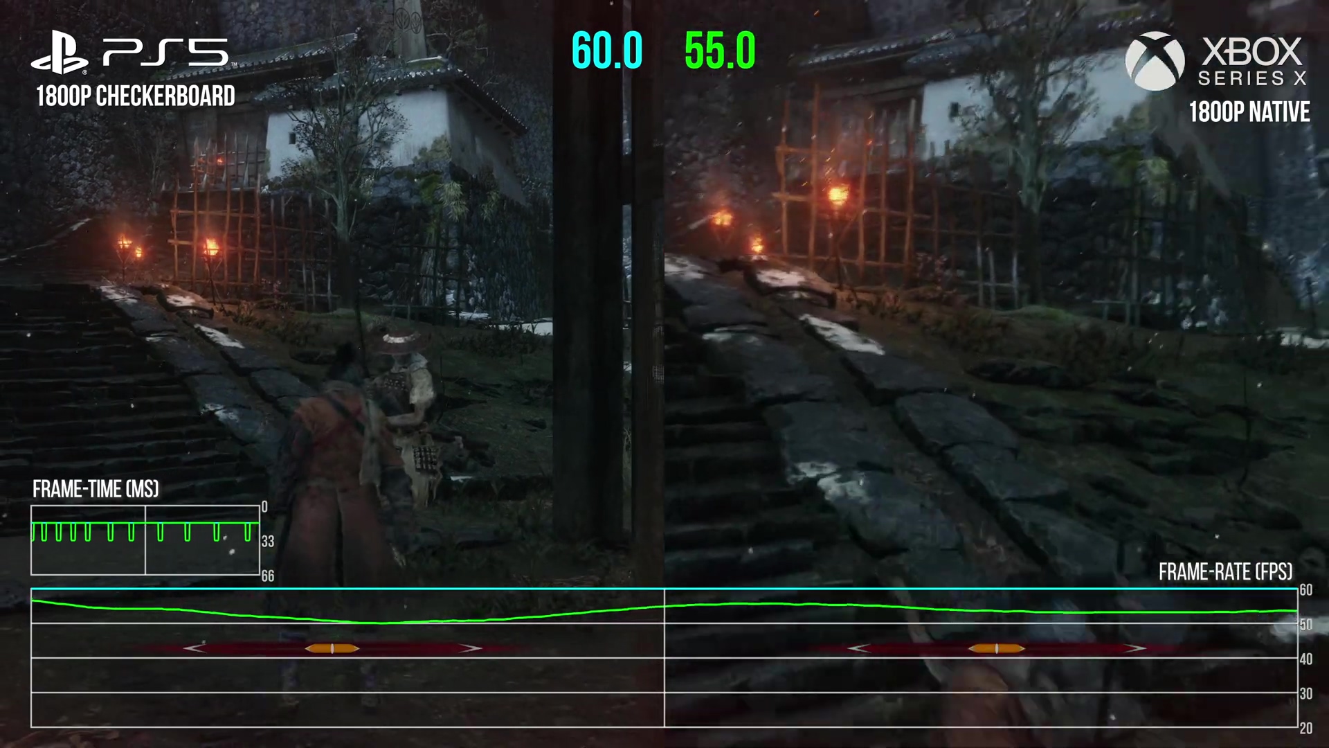 ps5兼容模拟器,ps5全面兼容特点