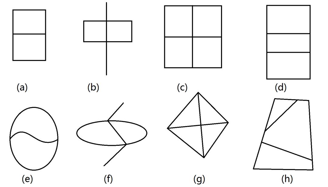 拓扑科普,浅谈拓扑学
