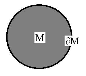 拓扑科普,浅谈拓扑学