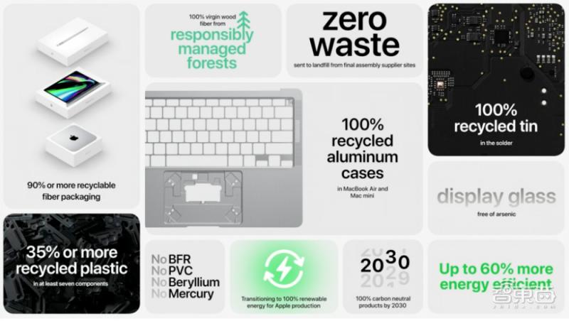 苹果电脑英特尔芯片,苹果mac英特尔版