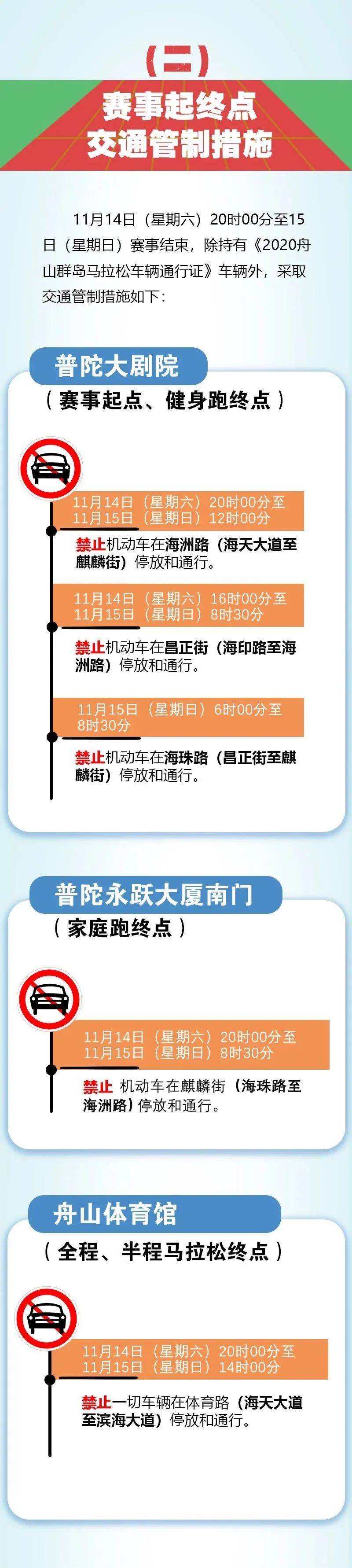 倒计时计时器龙舟比赛,倒计时还有五天就迎接岳阳马拉松