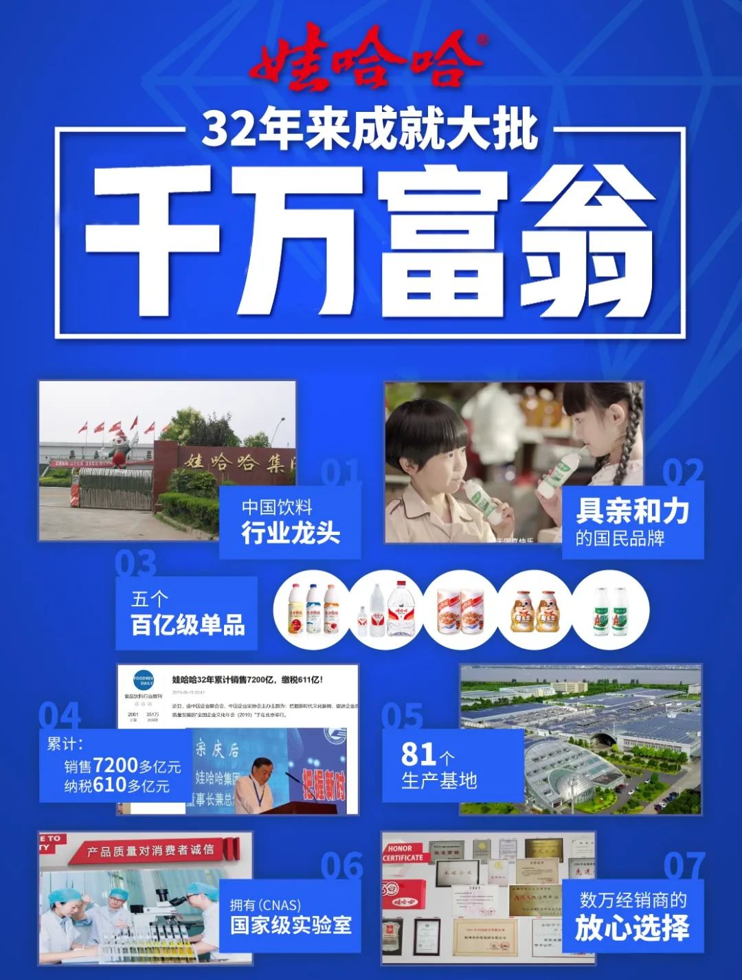 2023娃哈哈奶茶加盟费明细表,娃哈哈矿泉水代理加盟费多少钱