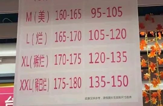 穿XXL就是稀巴烂？这张尺码建议表被骂上热搜