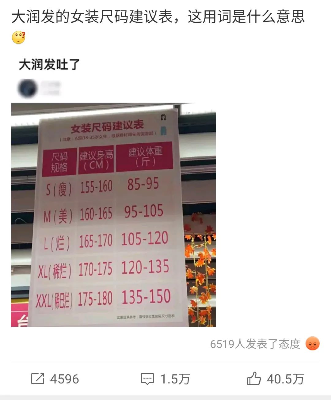 穿XXL就是稀巴烂？这张尺码建议表被骂上热搜
