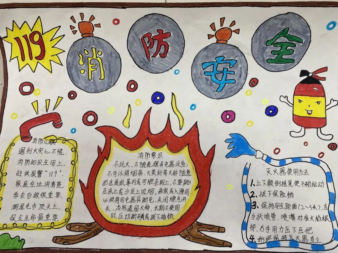 119消防创意美术活动,119消防宣传主题画