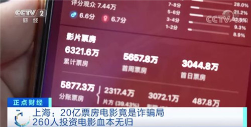 电影投资1亿多少票房才不亏,科普知识赚钱