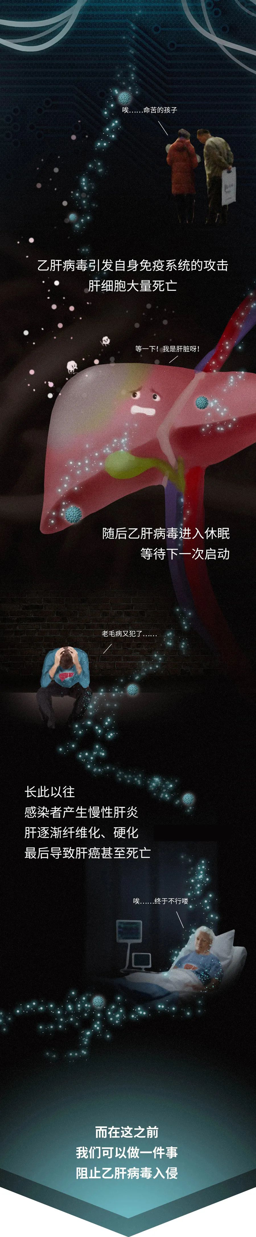 把所有病毒注射到体内会怎么样,艾滋病的血液注射到体内还有救吗